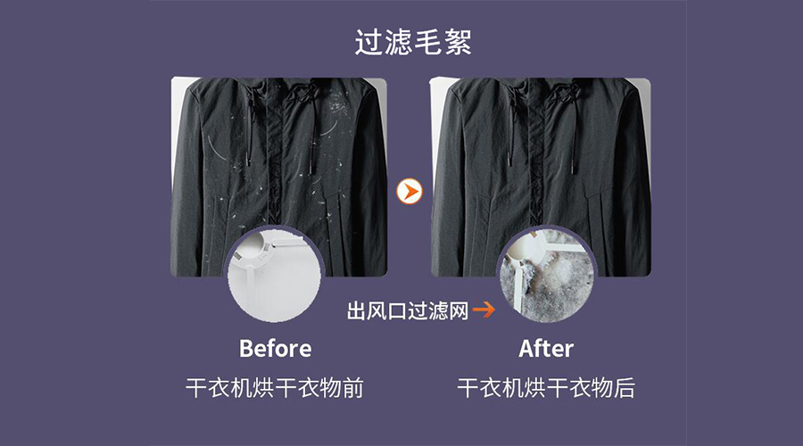 衣服護(hù)理技巧：衣物沾滿紙絮、寵物毛絮！如何輕松解決