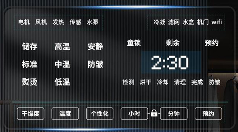 冷凝衣物烘干機(jī)擁有獨(dú)立大屏，實(shí)現(xiàn)智能快速烘干！