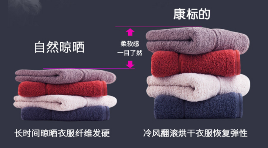 滾筒衣服烘干機(jī)能否實(shí)現(xiàn)無(wú)褶皺烘干？